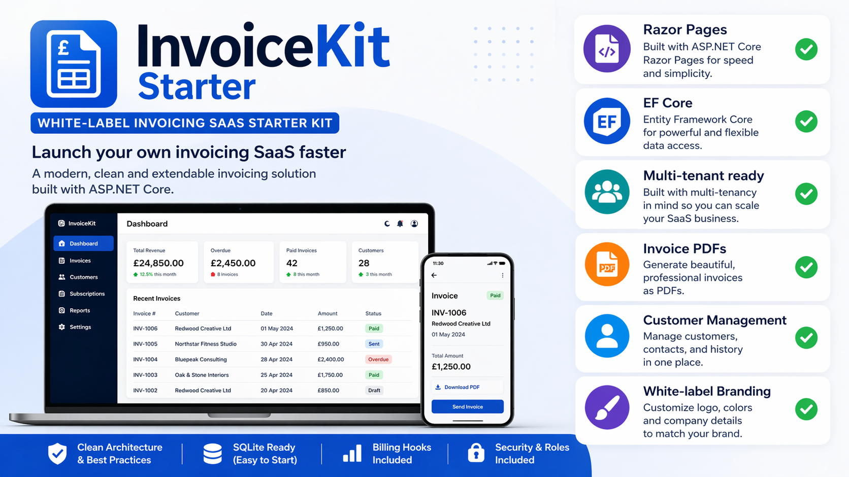 InvoiceKit Starter – promotional graphic showing Razor Pages, EF Core, multi-tenant, PDF and white-label branding features